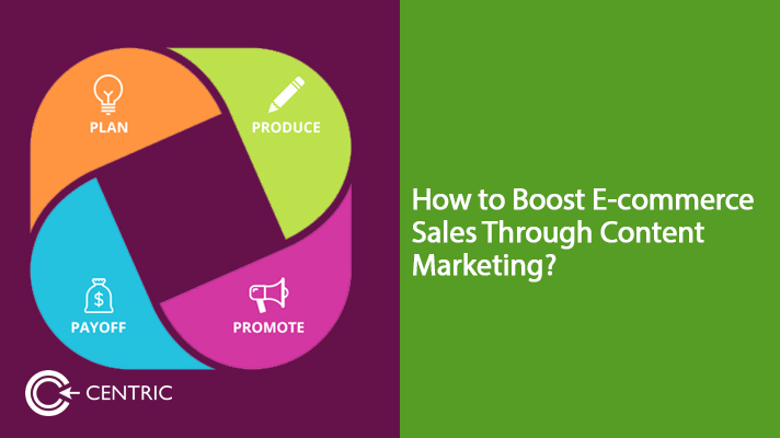How to Boost E-commerce Sales Through Content Marketing?
